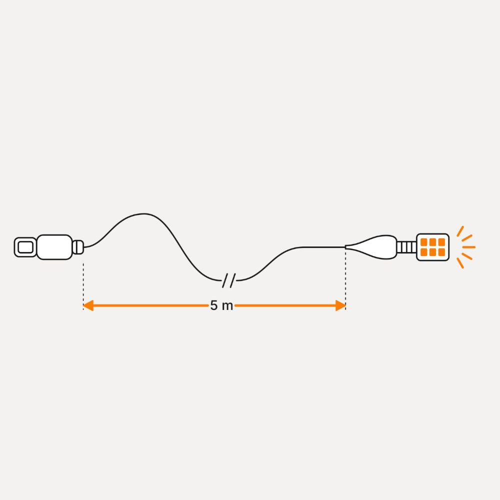 Strichzeichnung: Kabel mit LED von Benago Lights, 5 m lang, mit USB-C-Anschluss und E10-Fassung