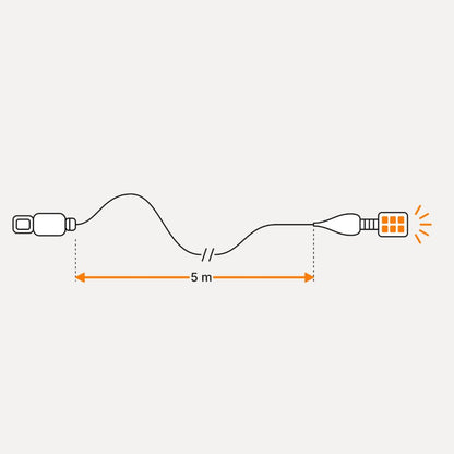 Strichzeichnung: Kabel mit LED von Benago Lights, 5 m lang, mit USB-C-Anschluss und E10-Fassung